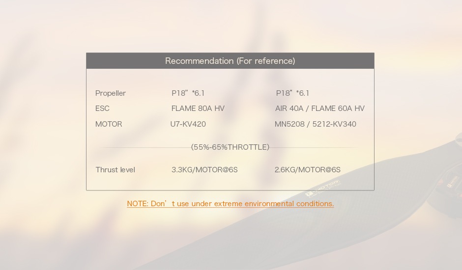 T-MOTOR P18��6.1 Prop-2PCS/PAIR