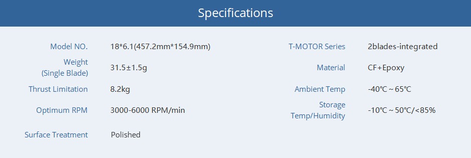 T-MOTOR P18��6.1 Prop-2PCS/PAIR
