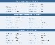 T-MOTOR Alpha Optimal Pack��U3 KV700+Alpha 40A LV+P12��4