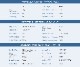 T-MOTOR Alpha Optimal Pack��MN7005 KV230+Alpha 40A LV+P24��7.2