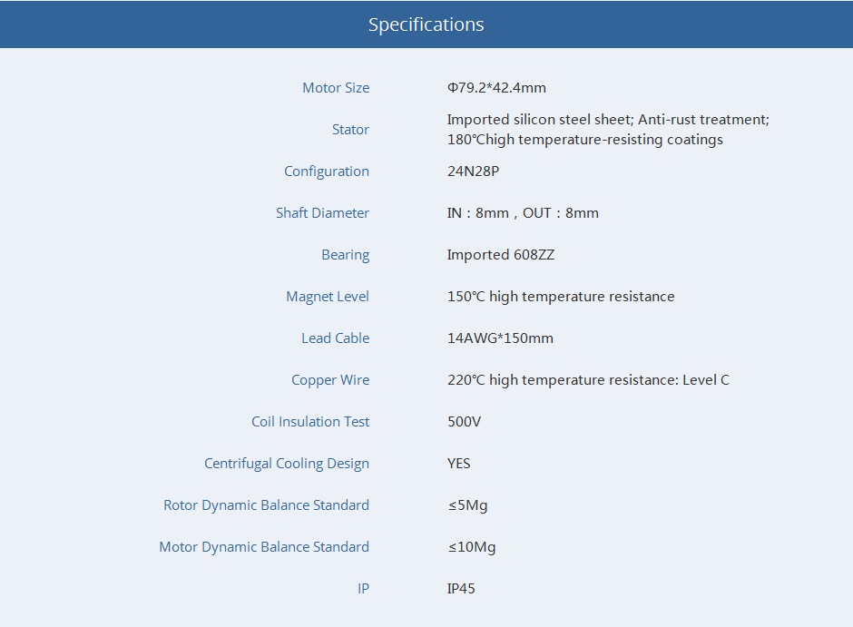 T-MOTOR MN705-S KV125/140/2602ĥå