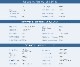 T-MOTOR Alpha Optimal Pack U8 II KV150+Alpha 60A LV+G28��9.2