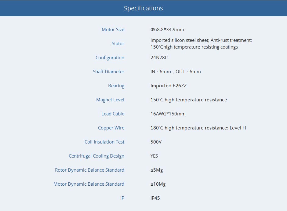 T-MOTOR MN601-S KV170/320 2ĥå