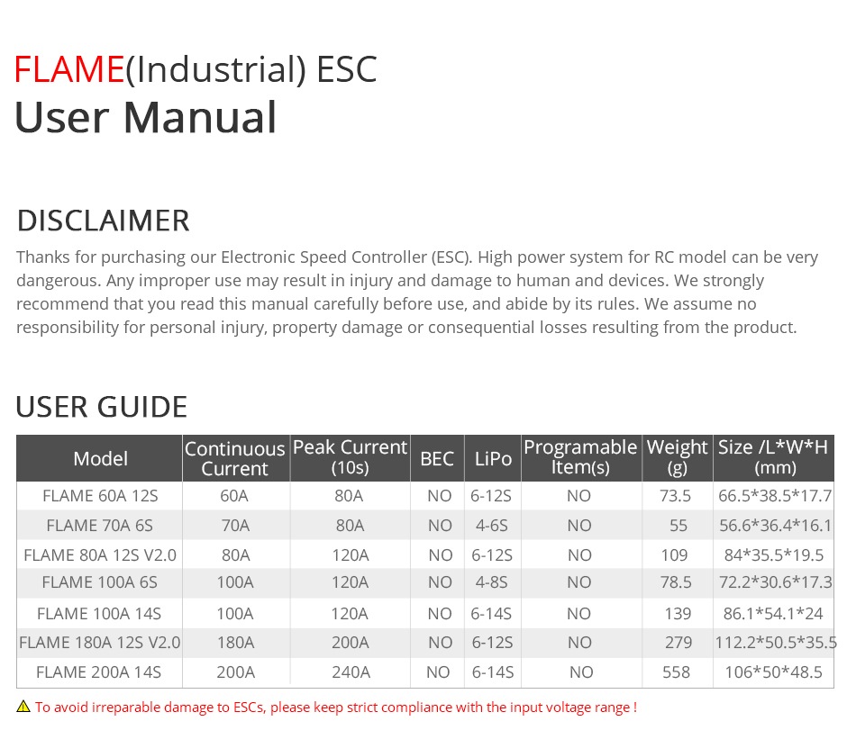 T-MOTOR FLAME 80A 12S V2.0