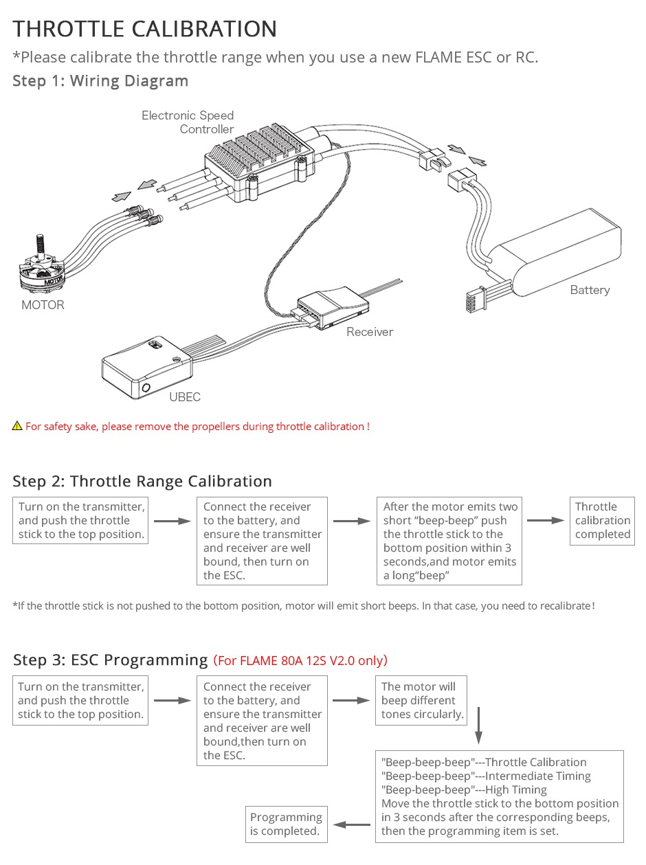 T-MOTOR FLAME 80A 12S V2.0
