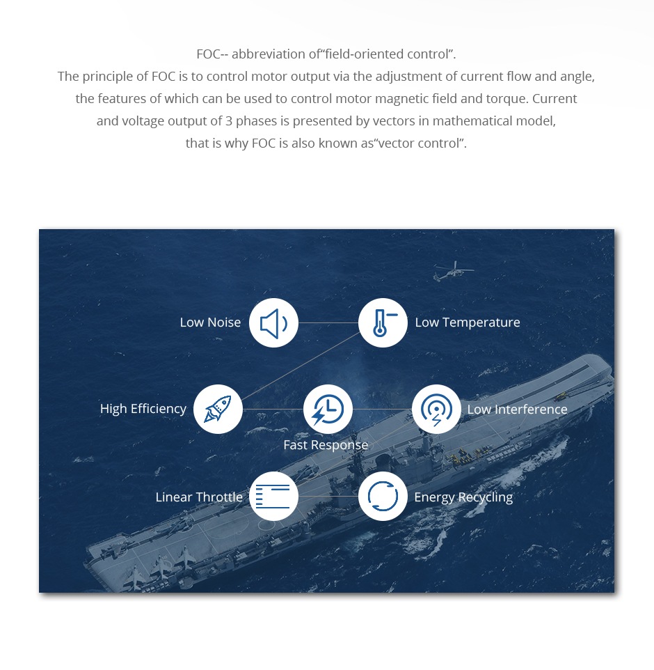 T-MOTOR ALPHA 120A 12S