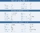 T-MOTOR Alpha Optimal Pack��MN601-S KV170+Alpha 60A HV+P21��6.3