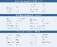 T-MOTOR Alpha Optimal Pack��MN605-S KV170+Alpha 60A HV+P22��6.6