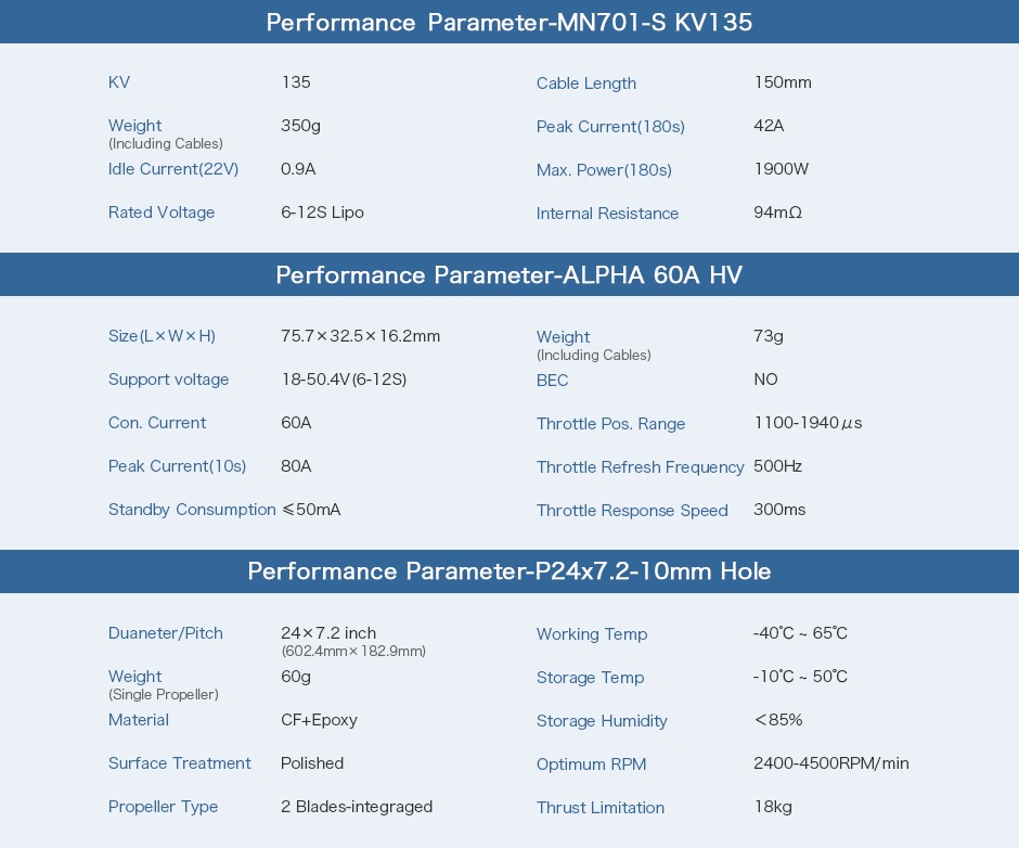 T-MOTOR Alpha Optimal Pack��MN701-S KV135+Alpha 60A HV+P24��7.2