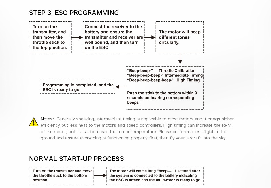 T-MOTOR AIR��40A