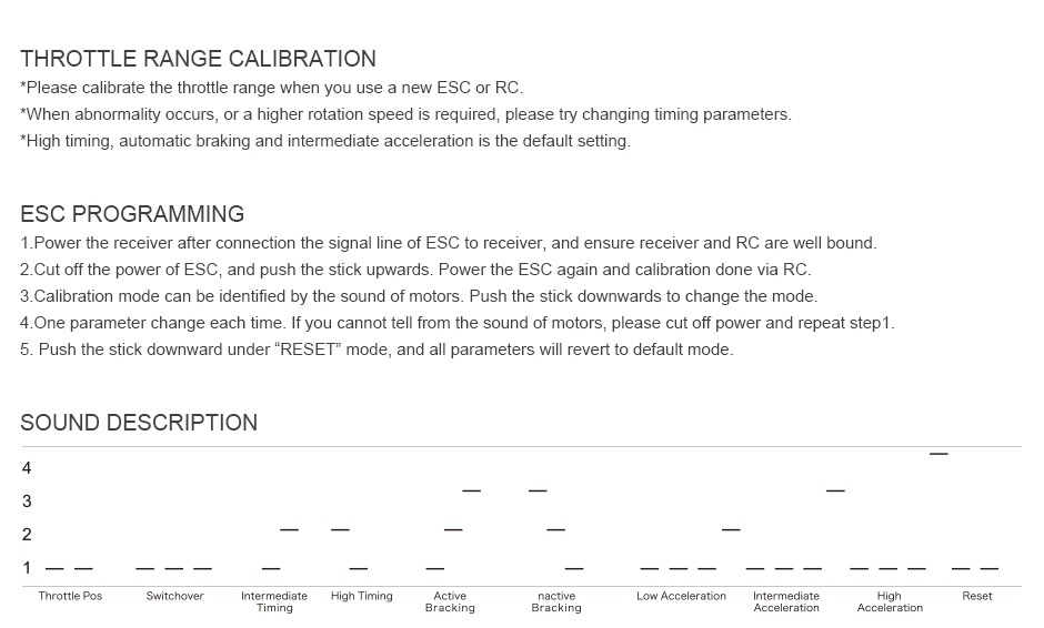 T-MOTOR AIR��20A