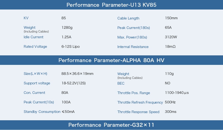 T-MOTOR Alpha Optimal Pack��U13 KV85+Alpha 80A HV+G32��11