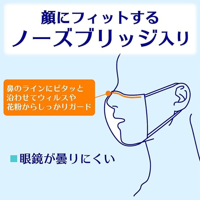 竹虎 サージマスクCP 50枚【各種】