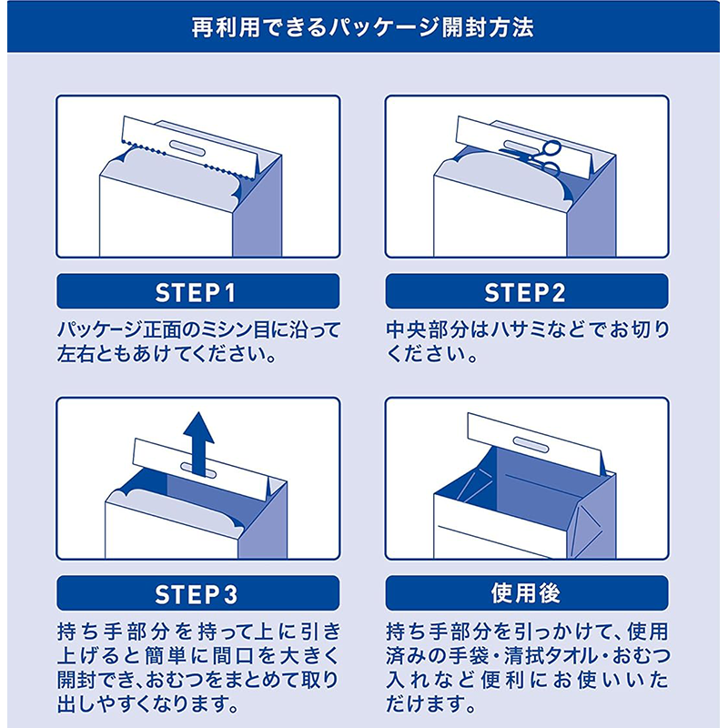 日本製紙クレシア アクティ パワー消臭パッド【各種】｜ 医療用品通販