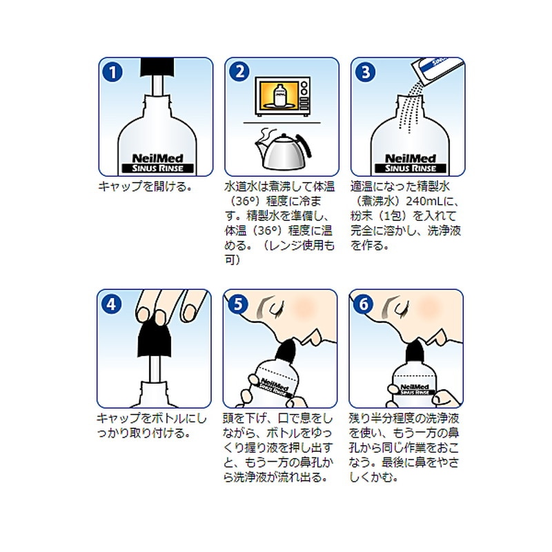 ニールメッド サイナス・リンス キット 本体＋リフィル （60包）