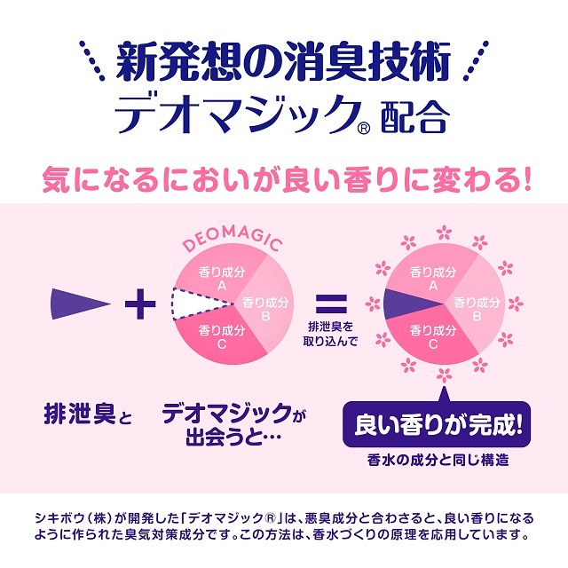 日本製紙クレシア アクティ においが良い香りに変わるおしりふき