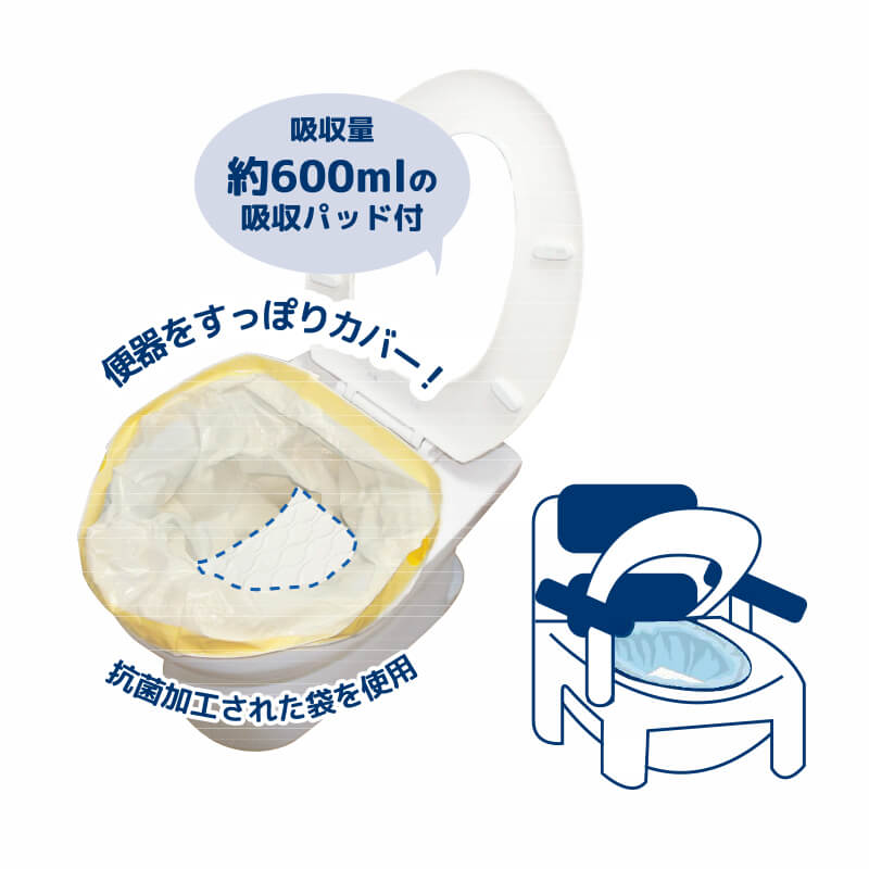 シエラ ホスケア トイレ抗菌（プレミアムタイプ） 非常用トイレ袋　20枚入り【各種】