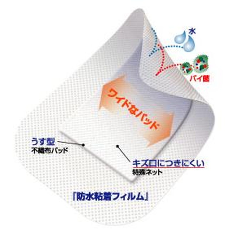 白十字 FC 防水ワンタッチパッド 【各種】