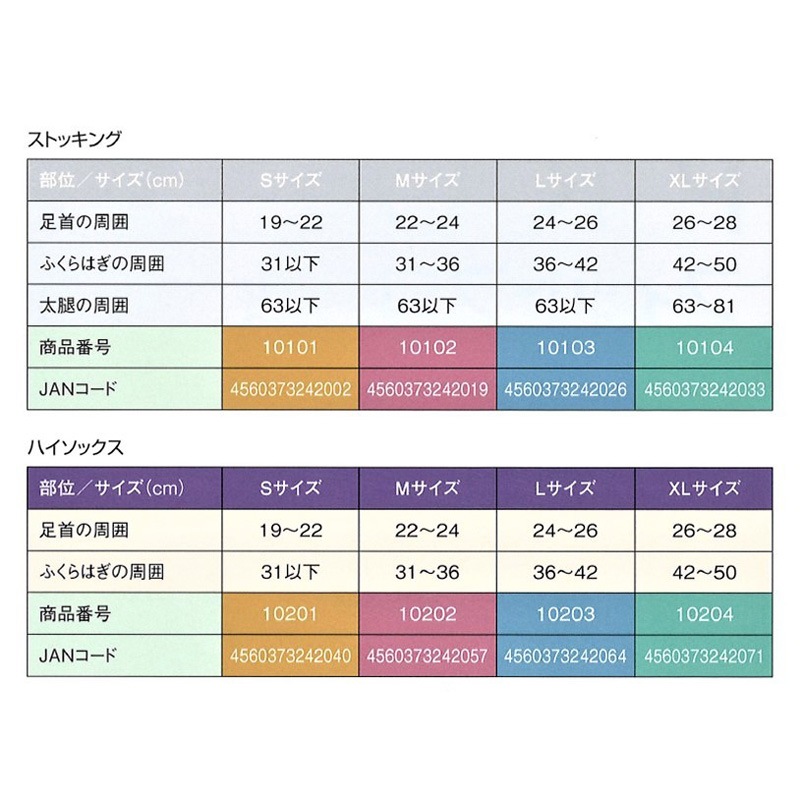 トータルメディカルサプライ フィットプロ ハイソックス 【各種】