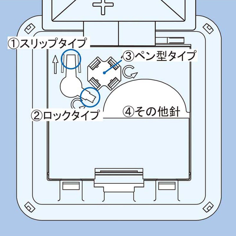 イワツキ ハリクイ(針捨てボックス) 1L