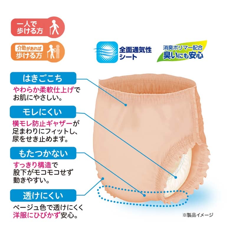 リブドゥコーポレーション リフレ はくパンツ 下着のような ベージュタイプ 【各種】