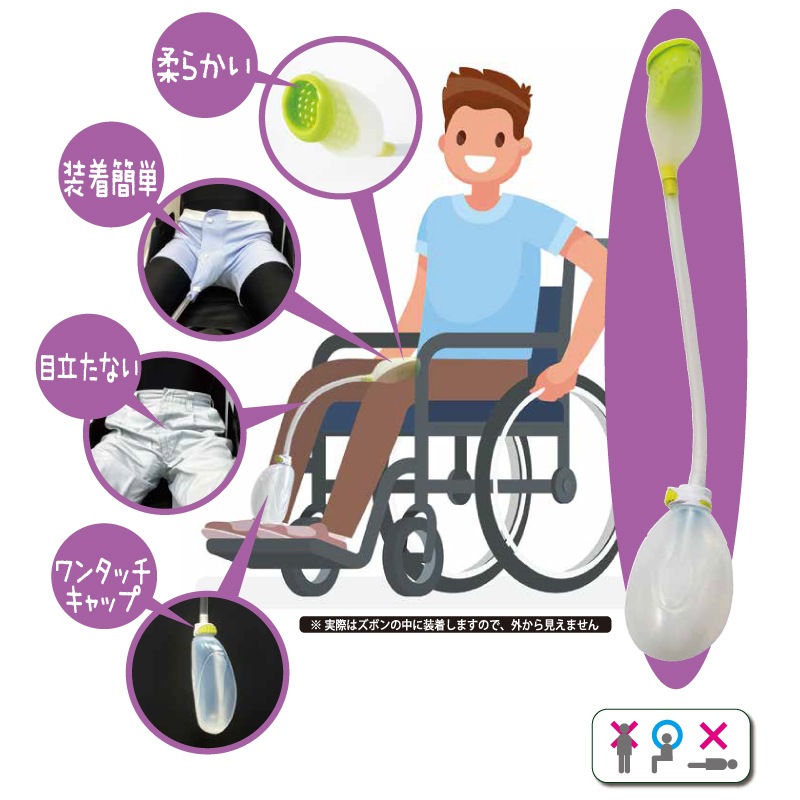 朝日産業 男性用集尿器車いすユリナー 排尿｜ 医療用品通販