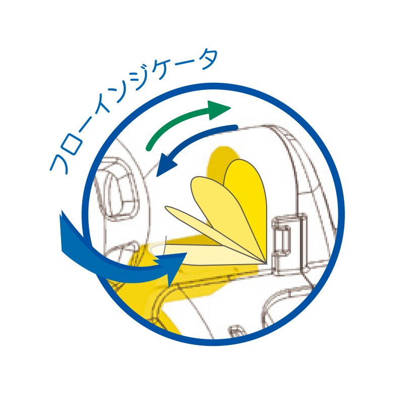アムコ エアロチャンバープラス 静電気防止タイプ マスク付き 大人用（スモール）
