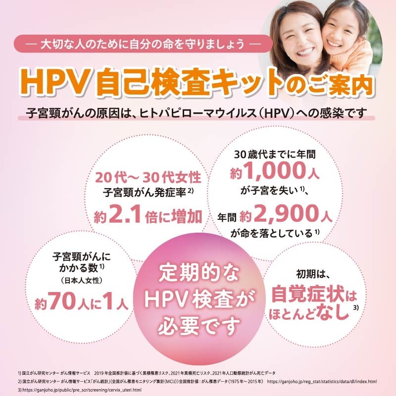 子宮頸がん自己採取HPV郵送検査 PAPI'Qss(パピックス) 受検チケット