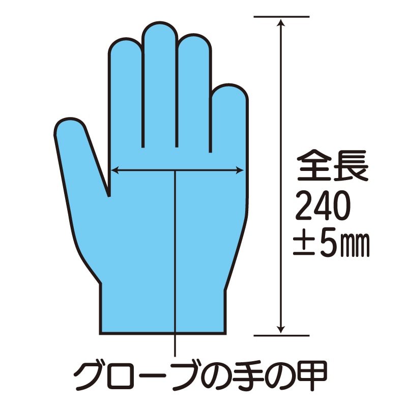 ファーストレイト ニトリルグローブMB1（ミントブルー） 150枚入【各種】