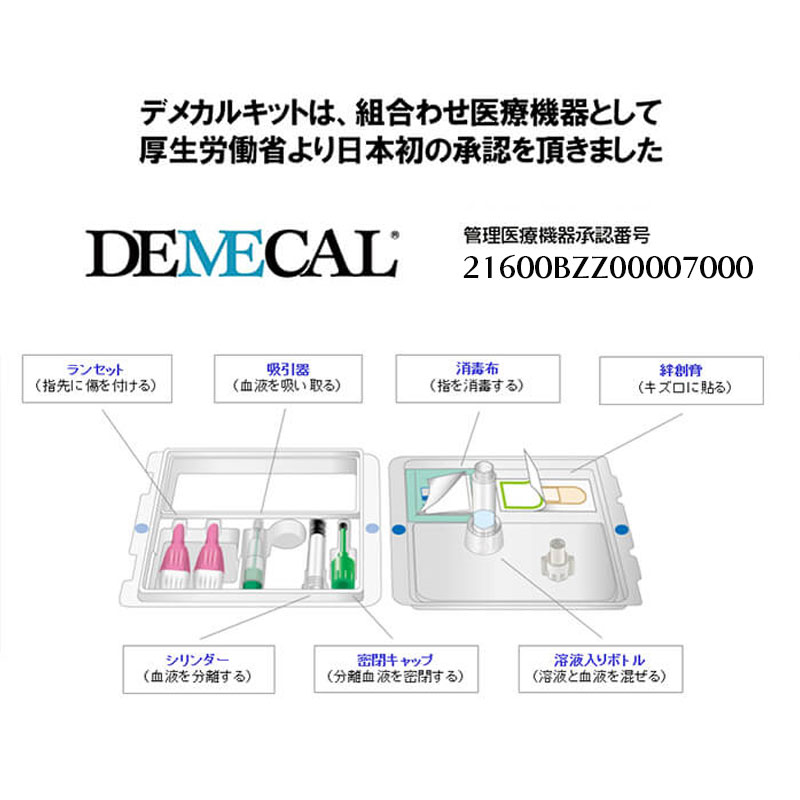 デメカル 胃ガンリスク層別化検査キット【ABC分類】｜ 医療用品通販