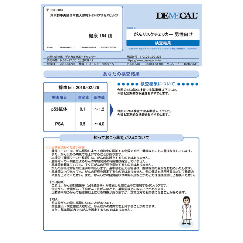 デメカル がんリスクチェッカー 男性向け　検査キット