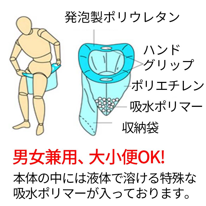 日本製紙クレシア 携帯トイレGoodパック ハンディタイプ 10個セット