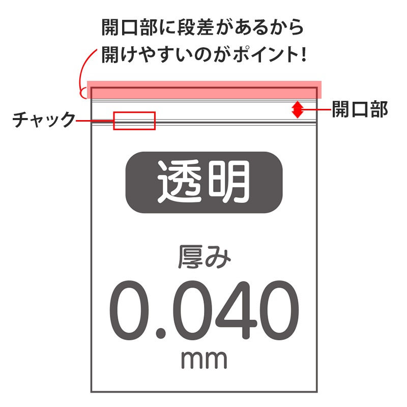 アルフレッサ アルチャック(チャック付きビニール袋)