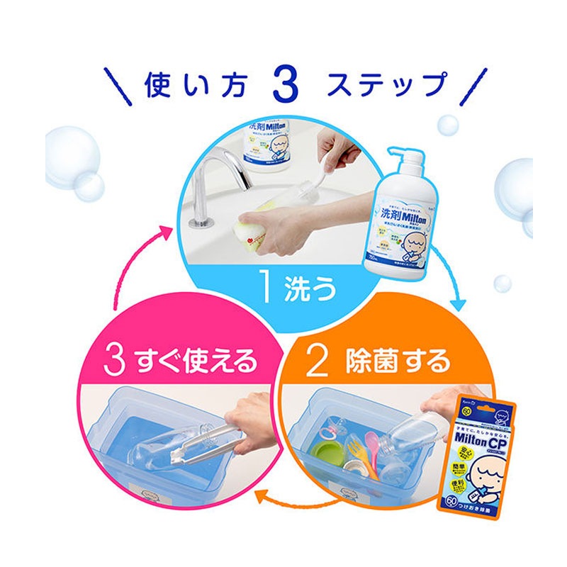 杏林製薬 洗剤Milton哺乳びん さく乳器 野菜洗い 【各種】