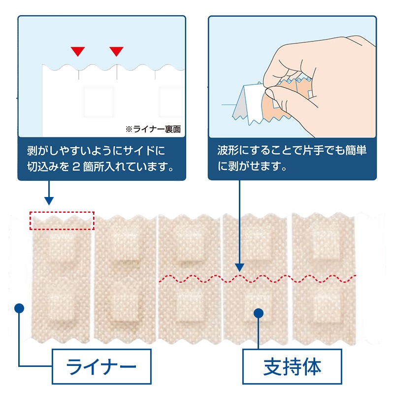 アルフレッサ アルショットバン（事後処置用パッド付絆創膏）【各サイズ】