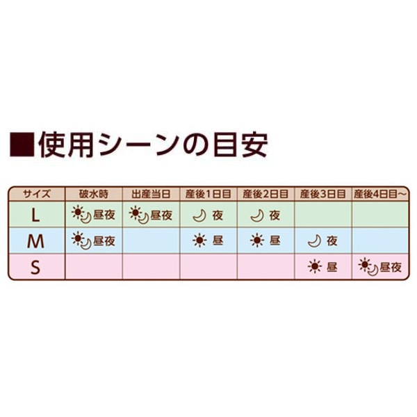 【在庫限り】オオサキメディカル dacco お産用パッド Sweet 【各種】