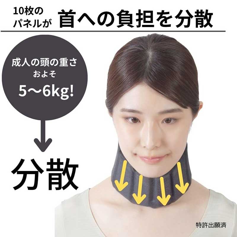 竹虎 ネックラック （ストレートネックサポーター）【各種】｜ 医療