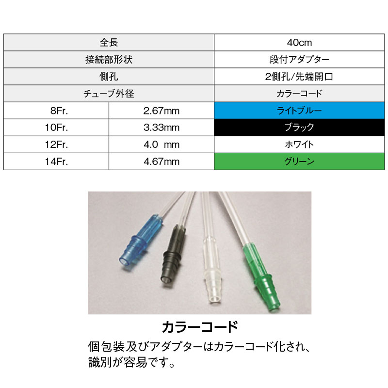 トップ 吸引カテーテル クリアサクション（50本）【各種】