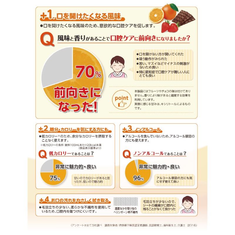 オオサキメディカル PH マウスティシュー60枚入り【各種】