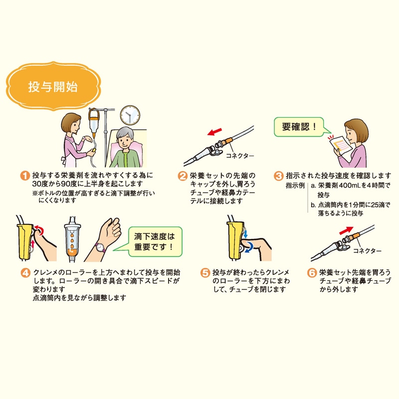 トップ ネオフィードEN栄養スターターパック 26200