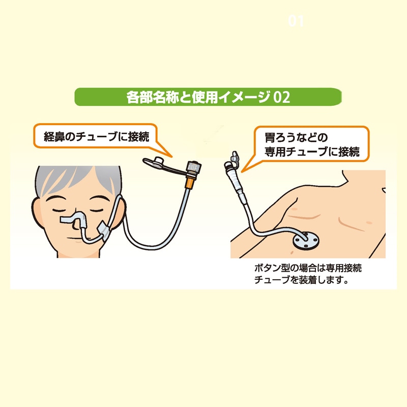 トップ ネオフィードEN栄養スターターパック 26200