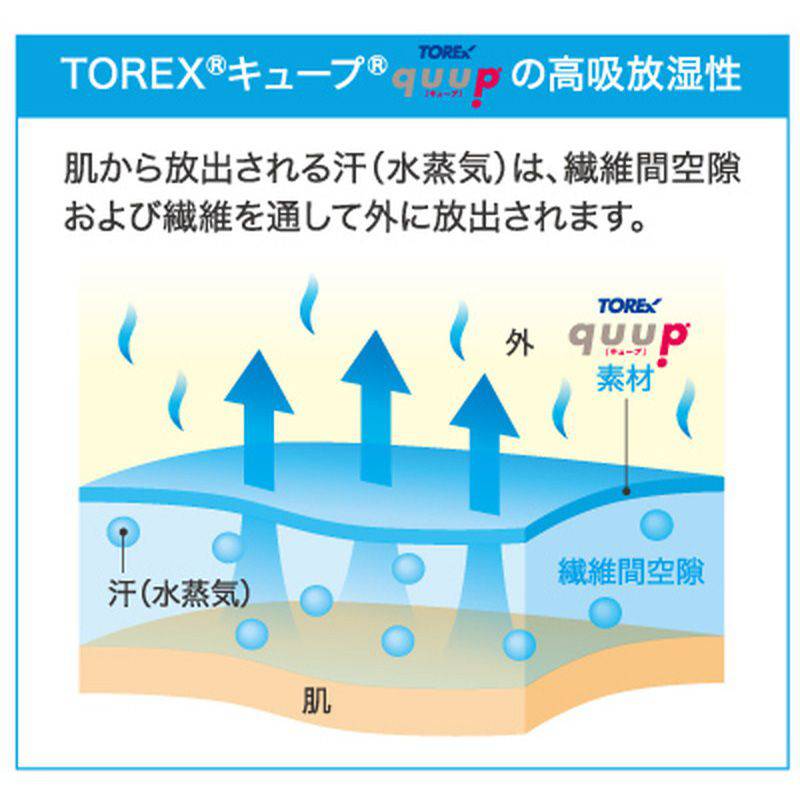 東レ・メディカル ファインサポート ストッキングタイプ(片足) 身長166cm未満 【各種】