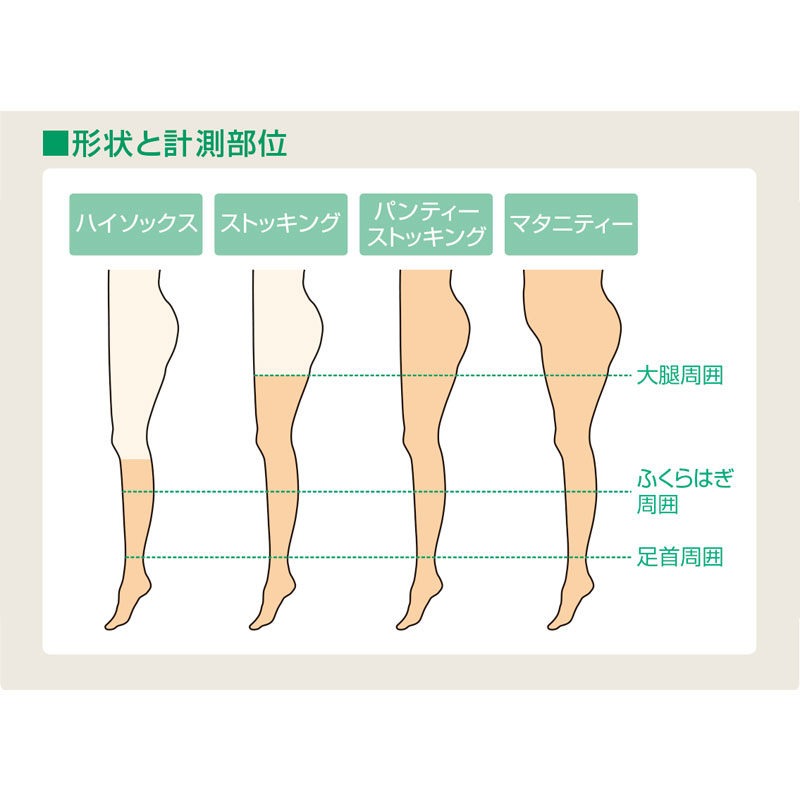 アルケア アンシルク・3 ストッキング(つま先なし) 【Mサイズのみ】