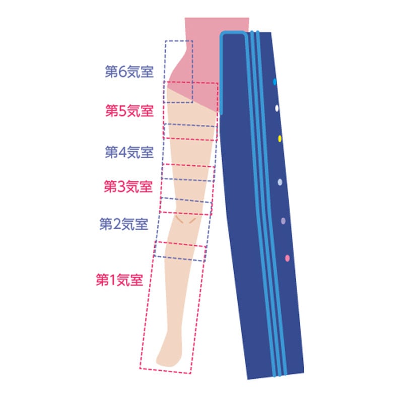 日東工器 エアマッサージ器 フィジカルメドマー パンツセット PM-8000P