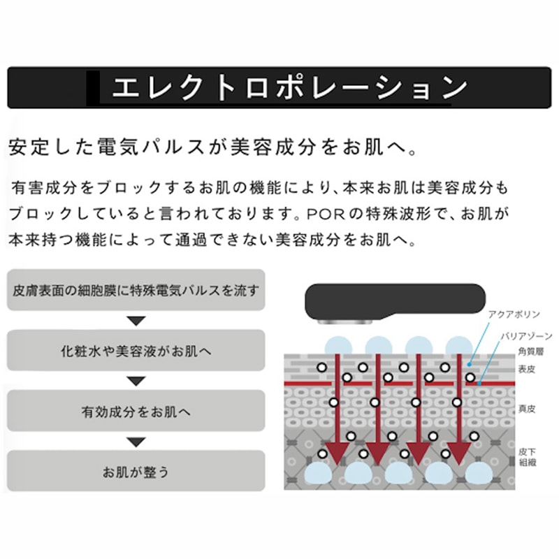 TILLET W-GEAR(ティレット Wギア） 多機能美顔器｜ 医療用品通販【ハートプラス】