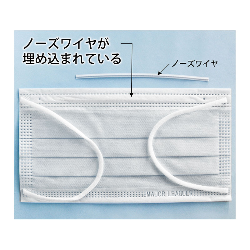 【ケース売り40箱】パラメディカル サージカルマスク・メジャーリーガー(レギュラー) M-101W