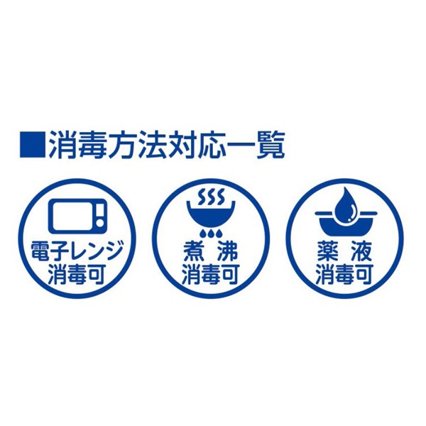 オオサキメディカル PH ストローカップ専用替えストロー