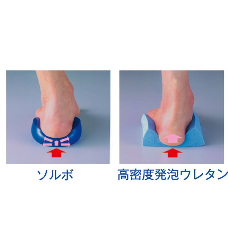 三進興産 ウエッジヒールサポーター 【各種】