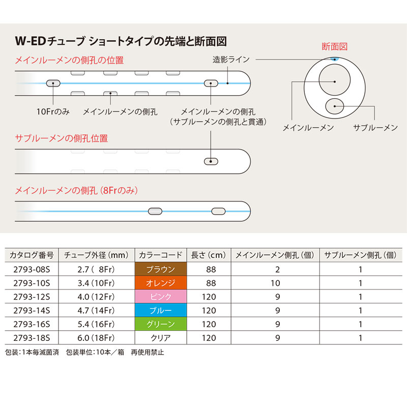 カーディナルヘルス W-EDチューブ ショートタイプ【各種】