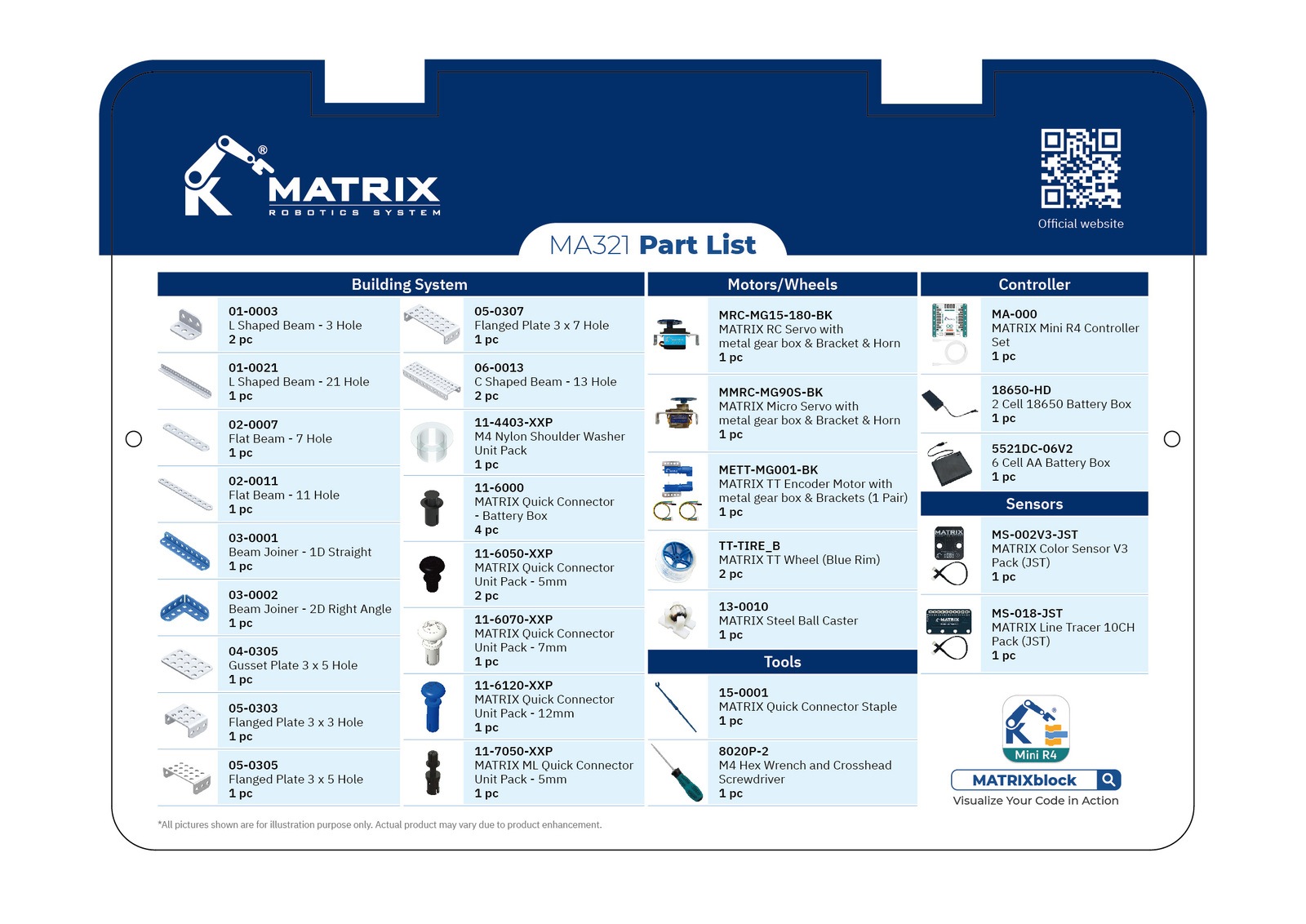 MATRIX R4 MissionGO Set